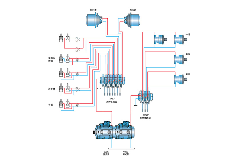 1 Scavo di roccia dura