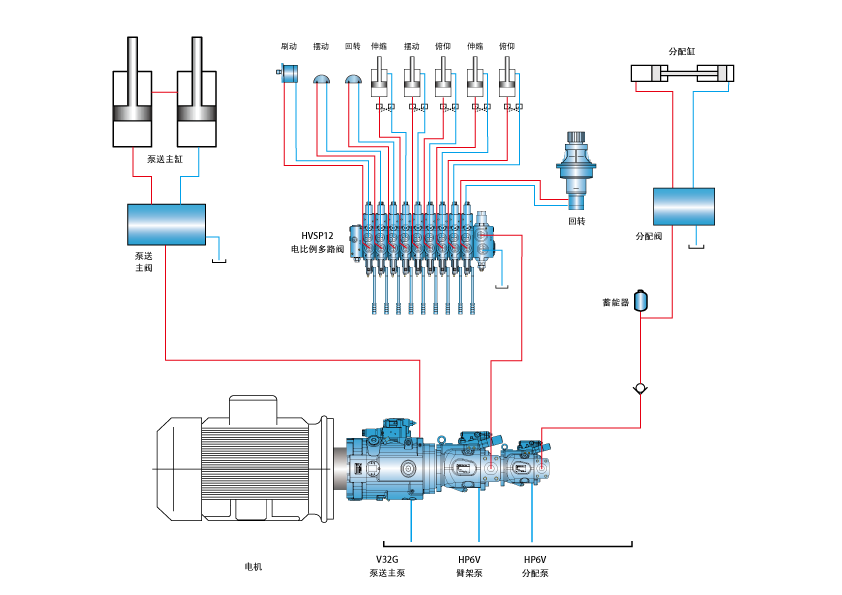 Machine de pulvrisation humide____1